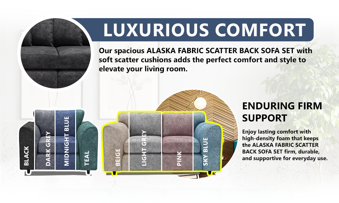 Alaska Fabric Scatter Back Sofa Set extra image 4